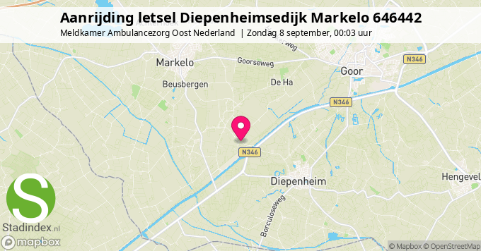 Aanrijding letsel Diepenheimsedijk Markelo 646442