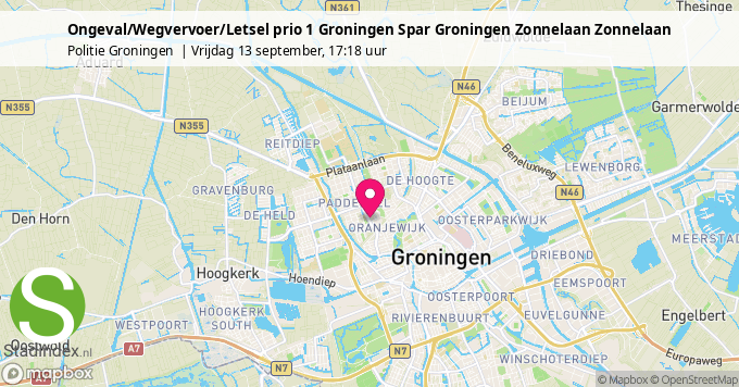 Ongeval/Wegvervoer/Letsel prio 1 Groningen Spar Groningen Zonnelaan Zonnelaan