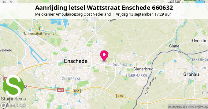 Aanrijding letsel Wattstraat Enschede 660632