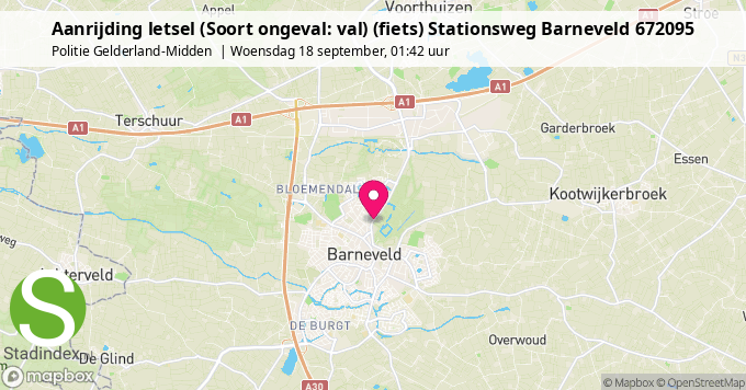 Aanrijding letsel (Soort ongeval: val) (fiets) Stationsweg Barneveld 672095