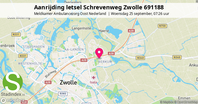 Aanrijding letsel Schrevenweg Zwolle 691188