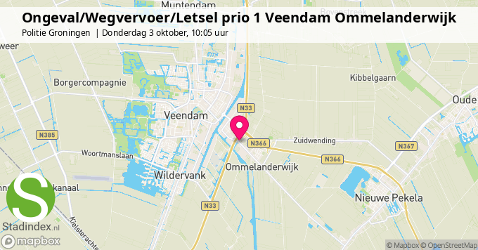 Ongeval/Wegvervoer/Letsel prio 1 Veendam Ommelanderwijk