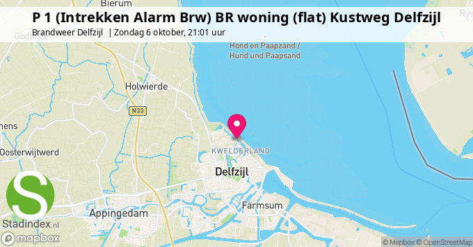 P 1 (Intrekken Alarm Brw) BR woning (flat) Kustweg Delfzijl