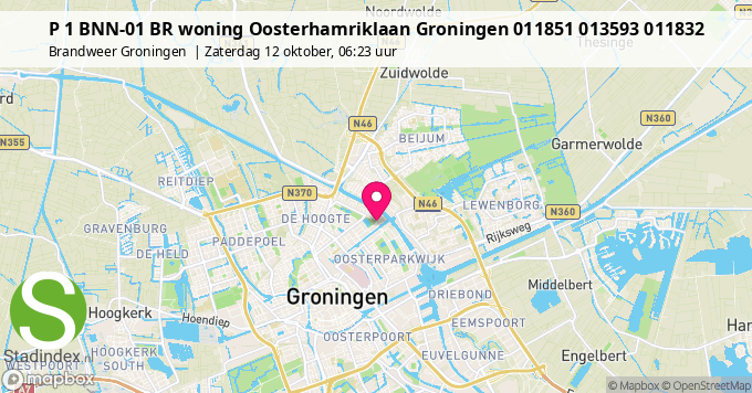 P 1 BNN-01 BR woning Oosterhamriklaan Groningen 011851 013593 011832