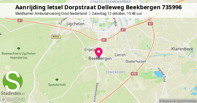 Aanrijding letsel Dorpstraat Delleweg Beekbergen 735996