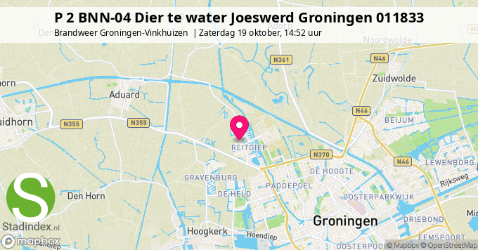 P 2 BNN-04 Dier te water Joeswerd Groningen 011833