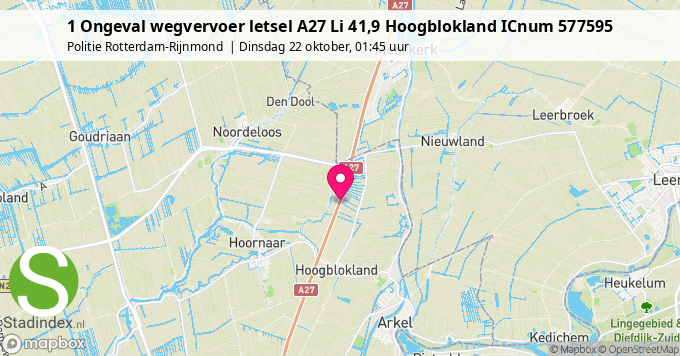 1 Ongeval wegvervoer letsel A27 Li 41,9 Hoogblokland ICnum 577595