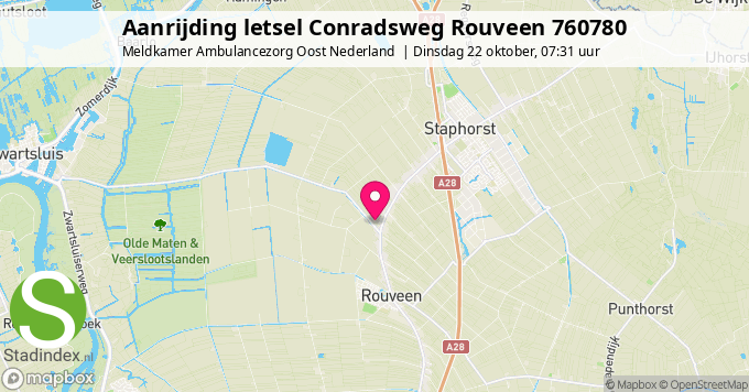 Aanrijding letsel Conradsweg Rouveen 760780