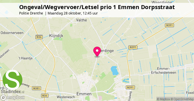 Ongeval/Wegvervoer/Letsel prio 1 Emmen Dorpsstraat