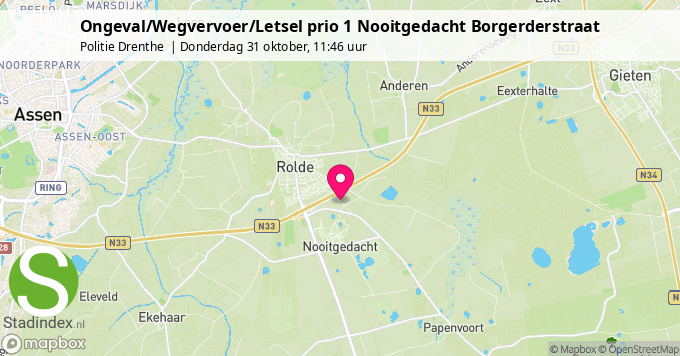 Ongeval/Wegvervoer/Letsel prio 1 Nooitgedacht Borgerderstraat