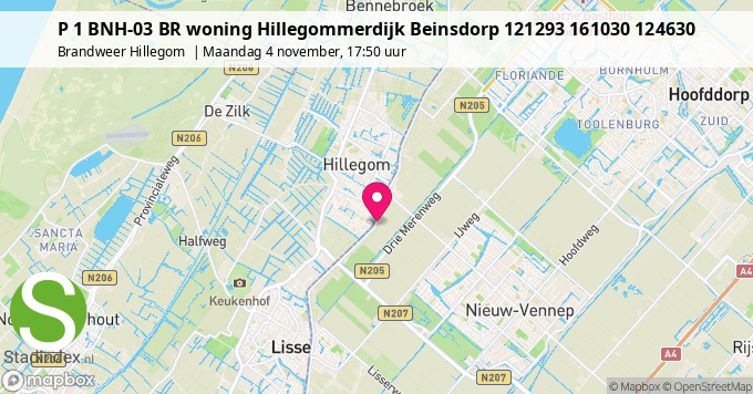 P 1 BNH-03 BR woning Hillegommerdijk Beinsdorp 121293 161030 124630