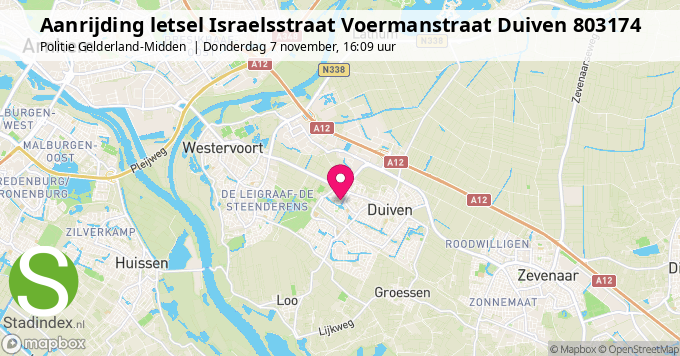 Aanrijding letsel Israelsstraat Voermanstraat Duiven 803174