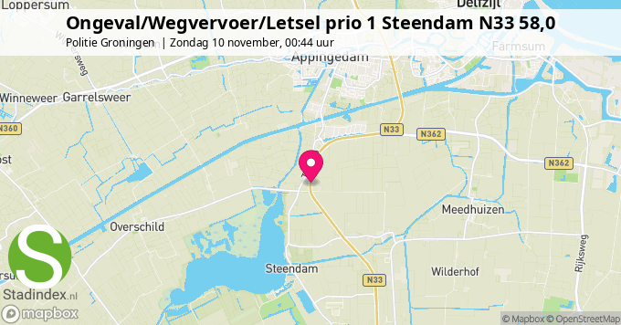 Ongeval/Wegvervoer/Letsel prio 1 Steendam N33 58,0