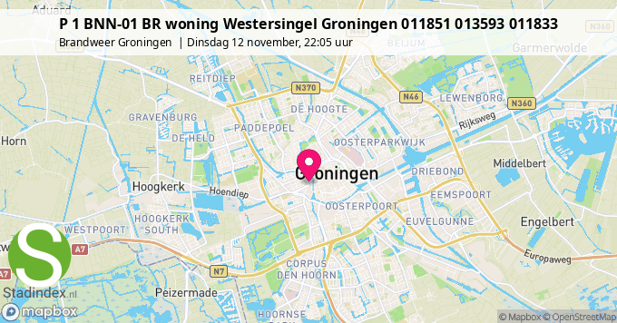 P 1 BNN-01 BR woning Westersingel Groningen 011851 013593 011833