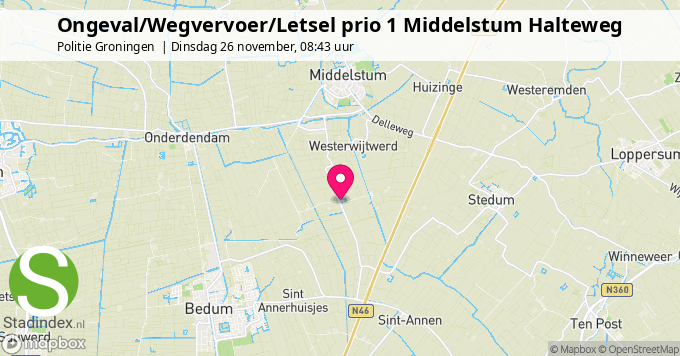 Ongeval/Wegvervoer/Letsel prio 1 Middelstum Halteweg