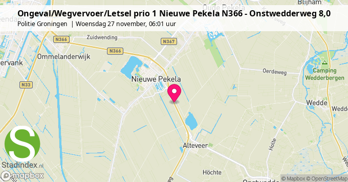 Ongeval/Wegvervoer/Letsel prio 1 Nieuwe Pekela N366 - Onstwedderweg 8,0