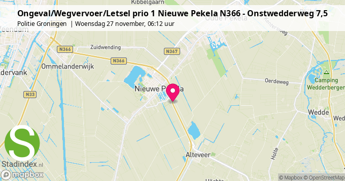 Ongeval/Wegvervoer/Letsel prio 1 Nieuwe Pekela N366 - Onstwedderweg 7,5