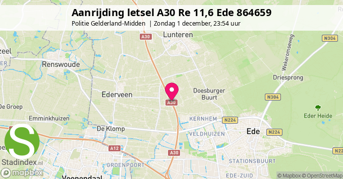 Aanrijding letsel A30 Re 11,6 Ede 864659