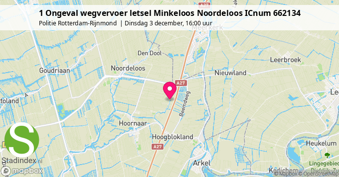 1 Ongeval wegvervoer letsel Minkeloos Noordeloos ICnum 662134