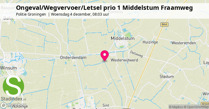 Ongeval/Wegvervoer/Letsel prio 1 Middelstum Fraamweg