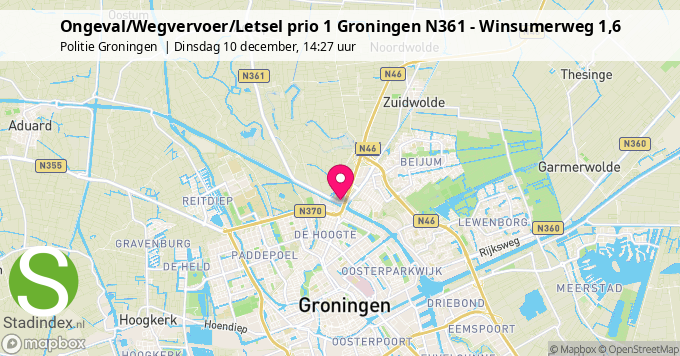 Ongeval/Wegvervoer/Letsel prio 1 Groningen N361 - Winsumerweg 1,6