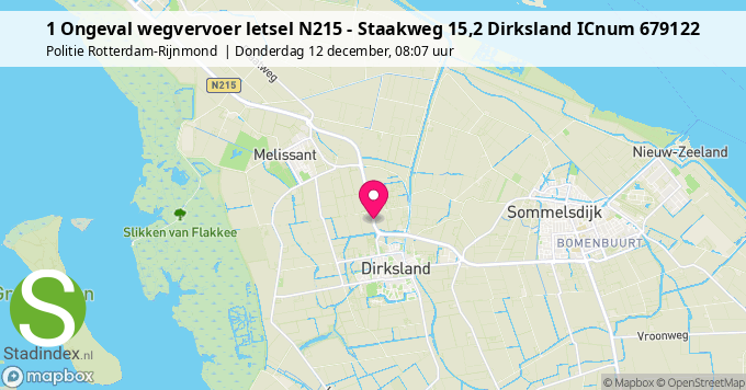 1 Ongeval wegvervoer letsel N215 - Staakweg 15,2 Dirksland ICnum 679122