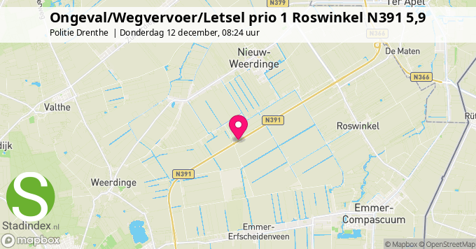 Ongeval/Wegvervoer/Letsel prio 1 Roswinkel N391 5,9