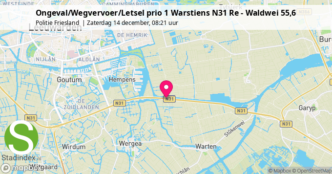 Ongeval/Wegvervoer/Letsel prio 1 Warstiens N31 Re - Waldwei 55,6