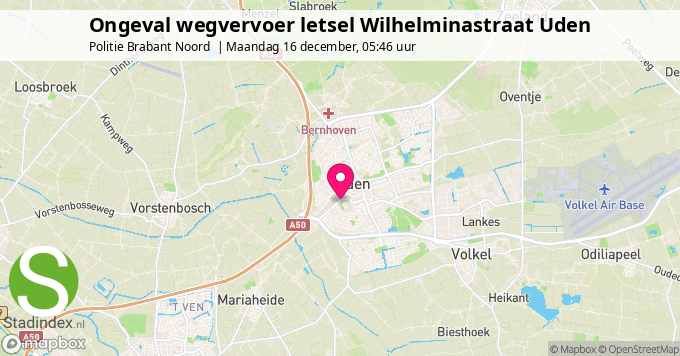 Ongeval wegvervoer letsel Wilhelminastraat Uden