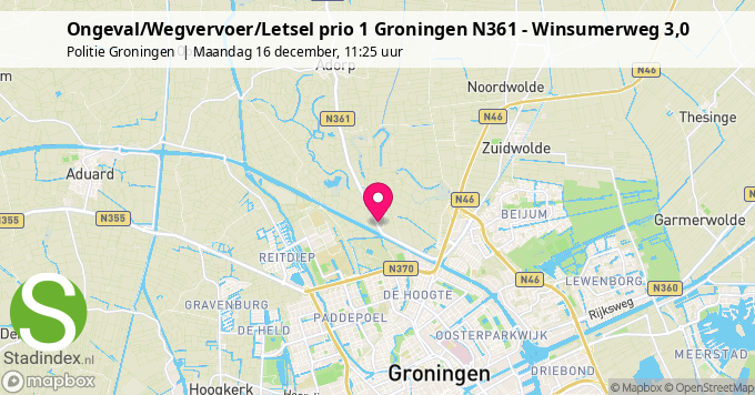 Ongeval/Wegvervoer/Letsel prio 1 Groningen N361 - Winsumerweg 3,0