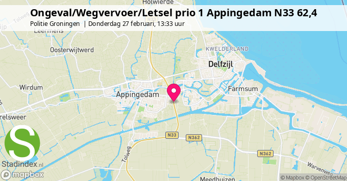 Ongeval/Wegvervoer/Letsel prio 1 Appingedam N33 62,4