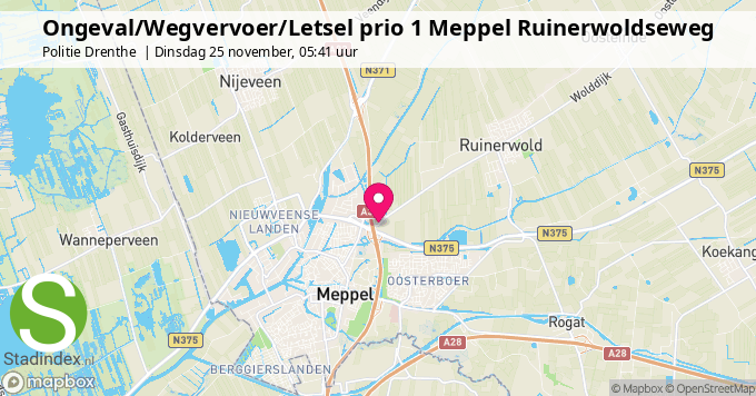 Ongeval/Wegvervoer/Letsel prio 1 Meppel Ruinerwoldseweg