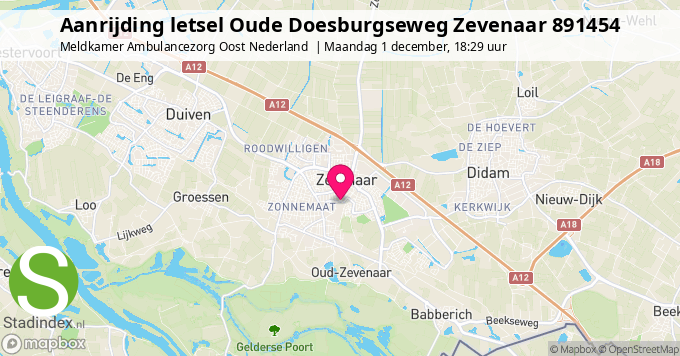 Aanrijding letsel Oude Doesburgseweg Zevenaar 891454