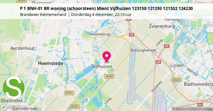 P 1 BNH-01 BR woning (schoorsteen) Mient Vijfhuizen 123150 121293 121532 124230