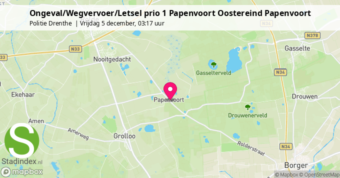Ongeval/Wegvervoer/Letsel prio 1 Papenvoort Oostereind Papenvoort