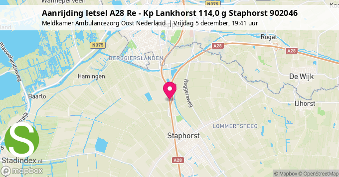 Aanrijding letsel A28 Re - Kp Lankhorst 114,0 g Staphorst 902046