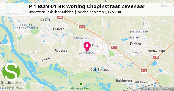 P 1 BON-01 BR woning Chopinstraat Zevenaar