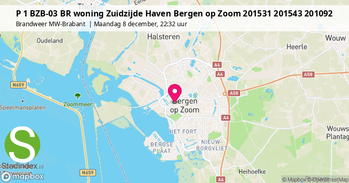 P 1 BZB-03 BR woning Zuidzijde Haven Bergen op Zoom 201531 201543 201092