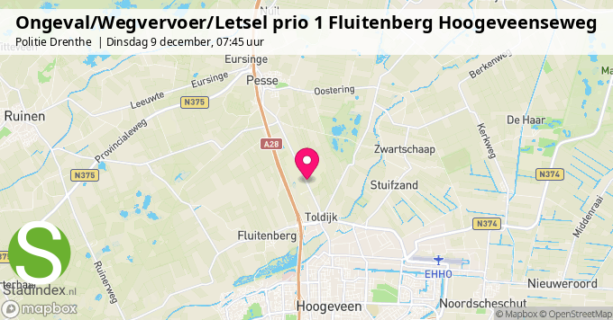 Ongeval/Wegvervoer/Letsel prio 1 Fluitenberg Hoogeveenseweg